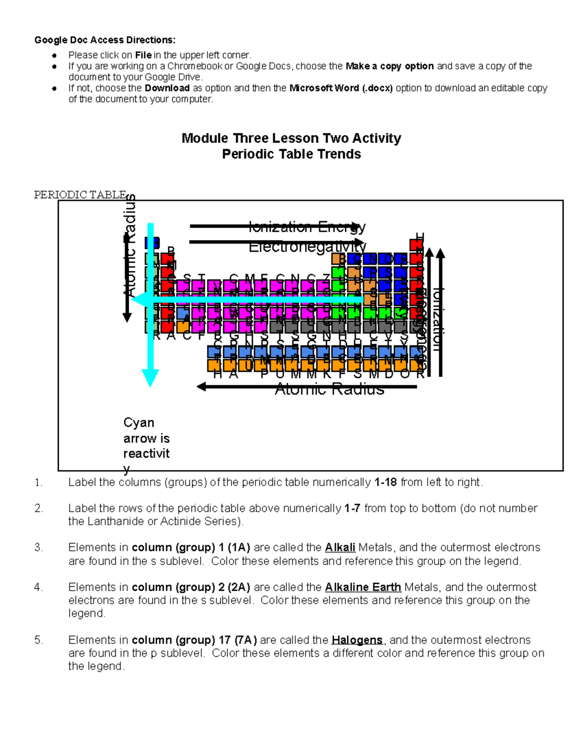 M3L2 Activity on Periodic Table Trends and Elements - Studocu