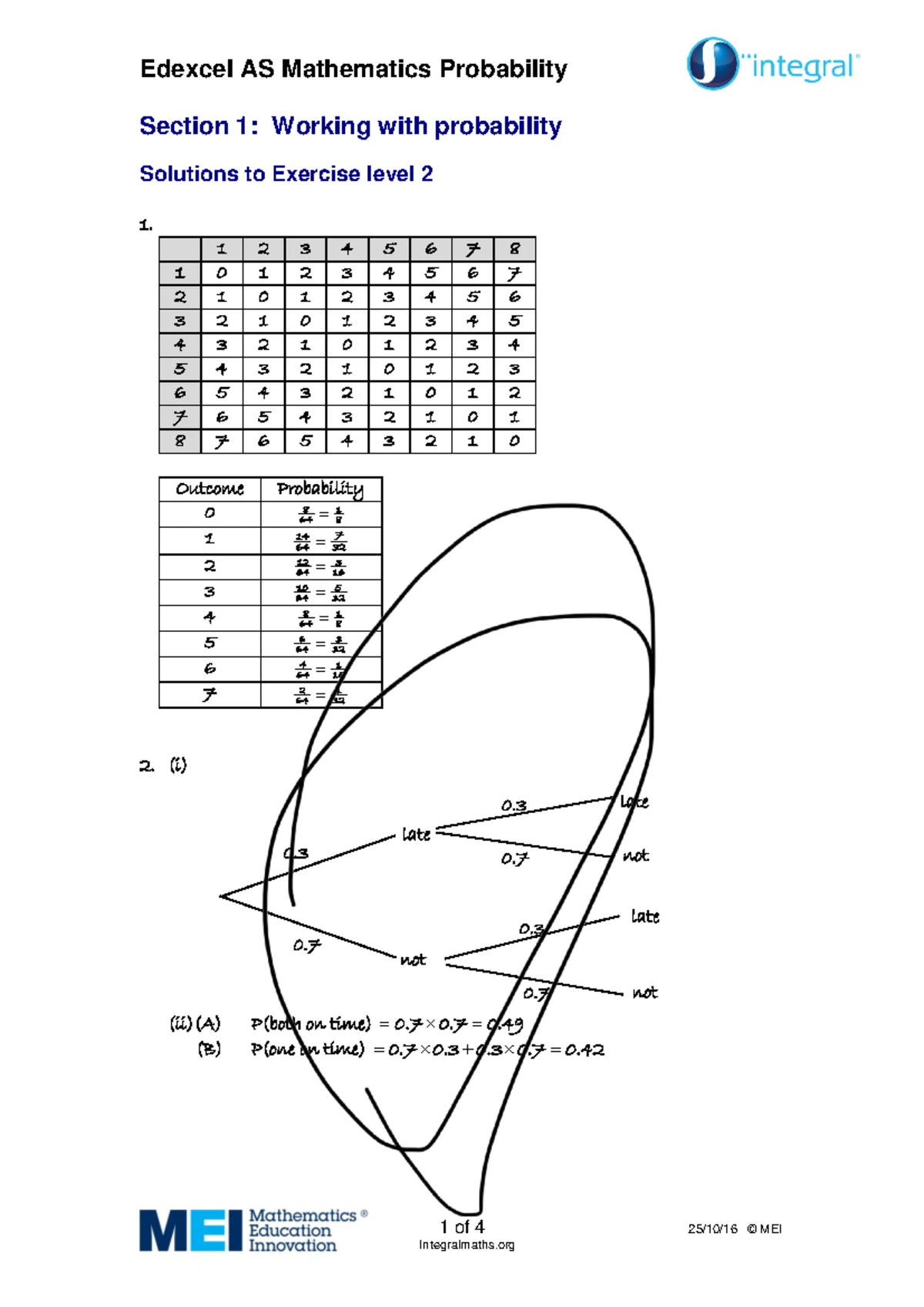Edexcel AS Maths Probability 1 Exercise Solutions and Answers - Studocu