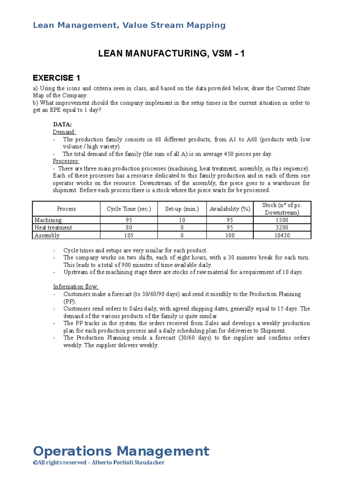 LM-EX-1a-Value Stream Map-v10 - Lean Management, Value Stream Mapping ...