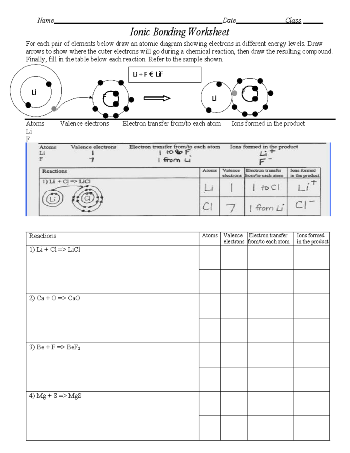 Ionic Bonding Worksheet: Atomic Diagrams & Reactions - Studocu
