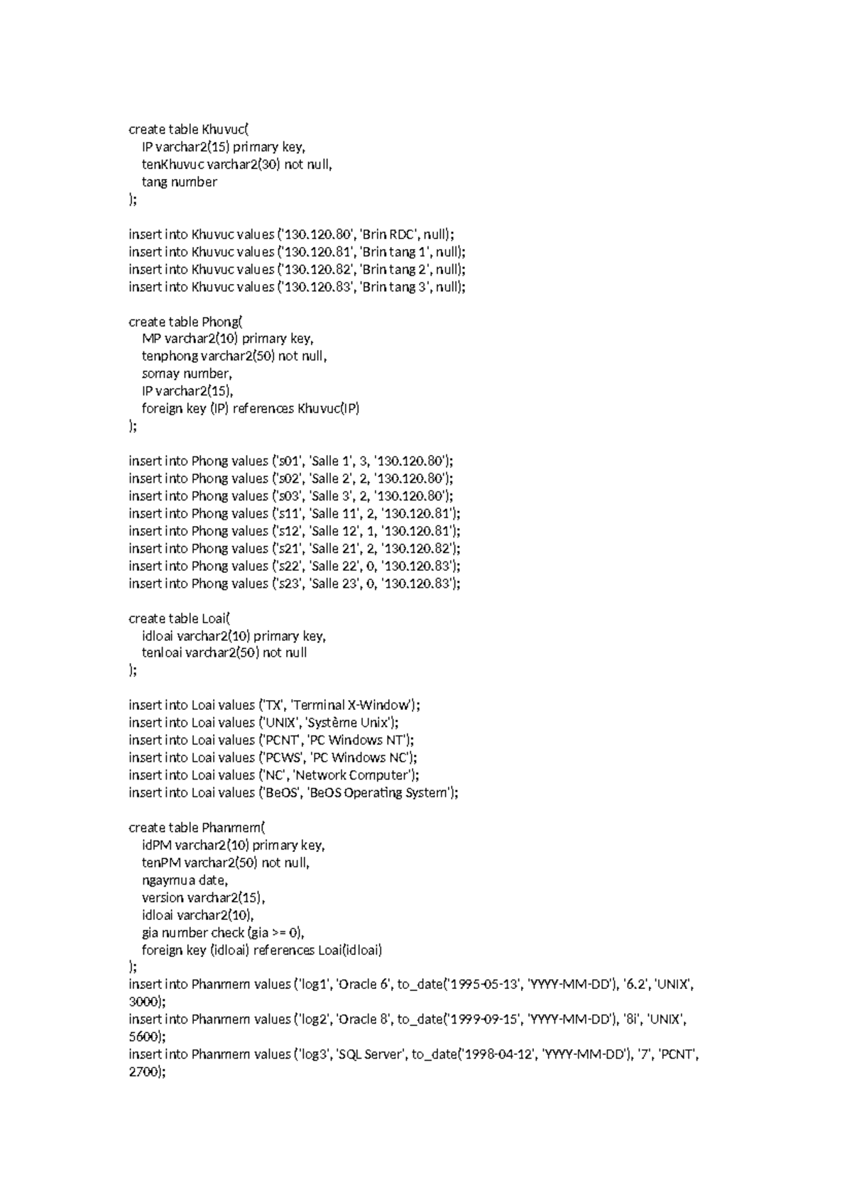 Database Design and SQL Commands for Course Code: DB101 - Studocu