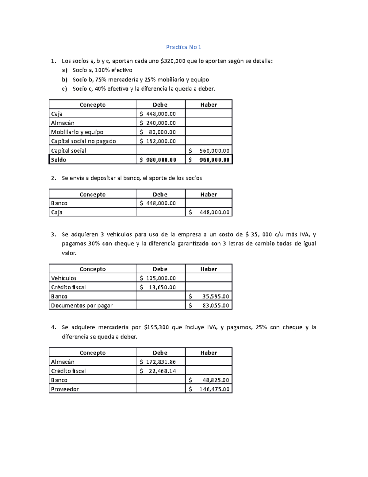 Guía de Ejercicios de Cargos y Abonos - Parcial Práctica 1 Contabilidad