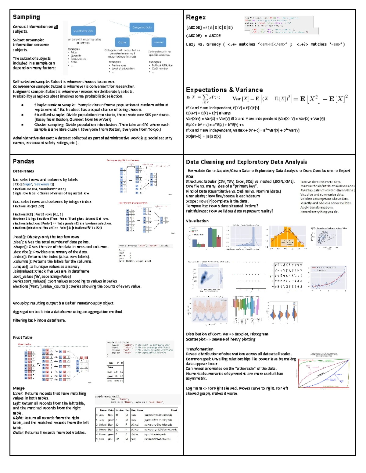 Data C100 Summer 2022 Final Exam Solutions and Instructions - Studocu