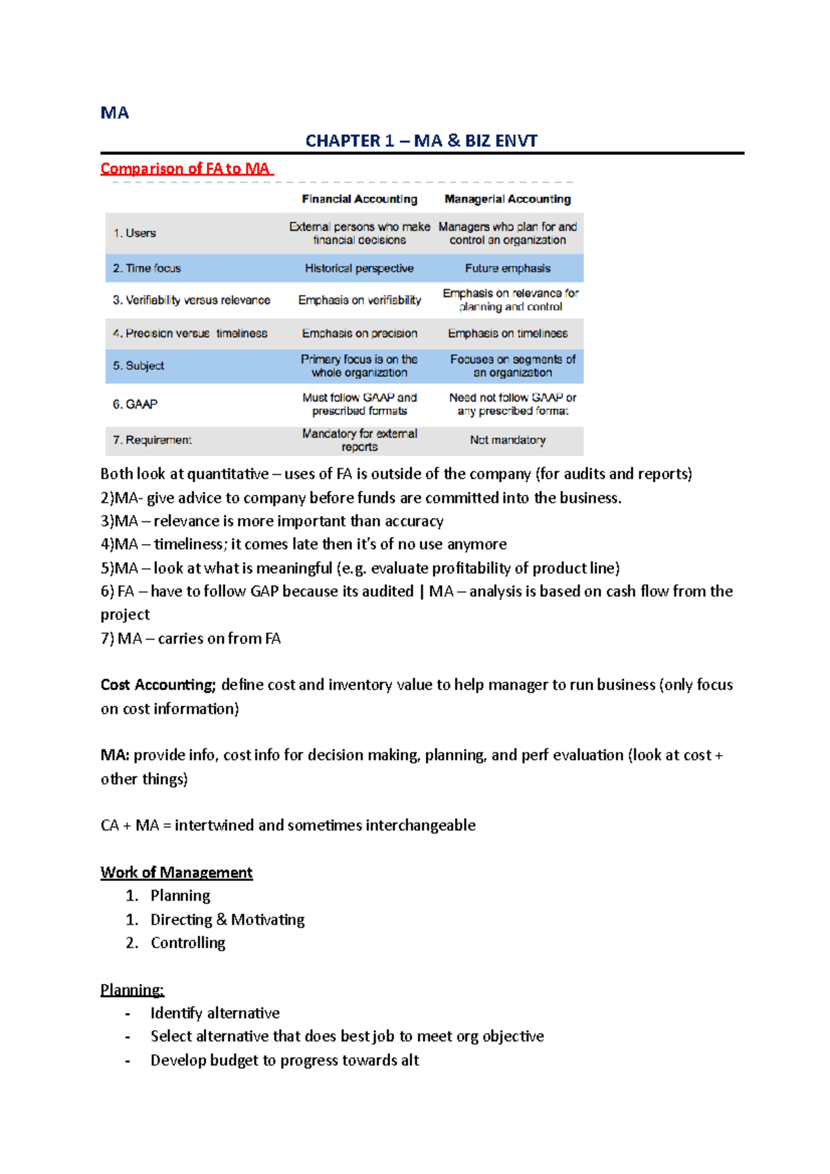 MA 101: Comprehensive Notes on Management Accounting Concepts - Studocu