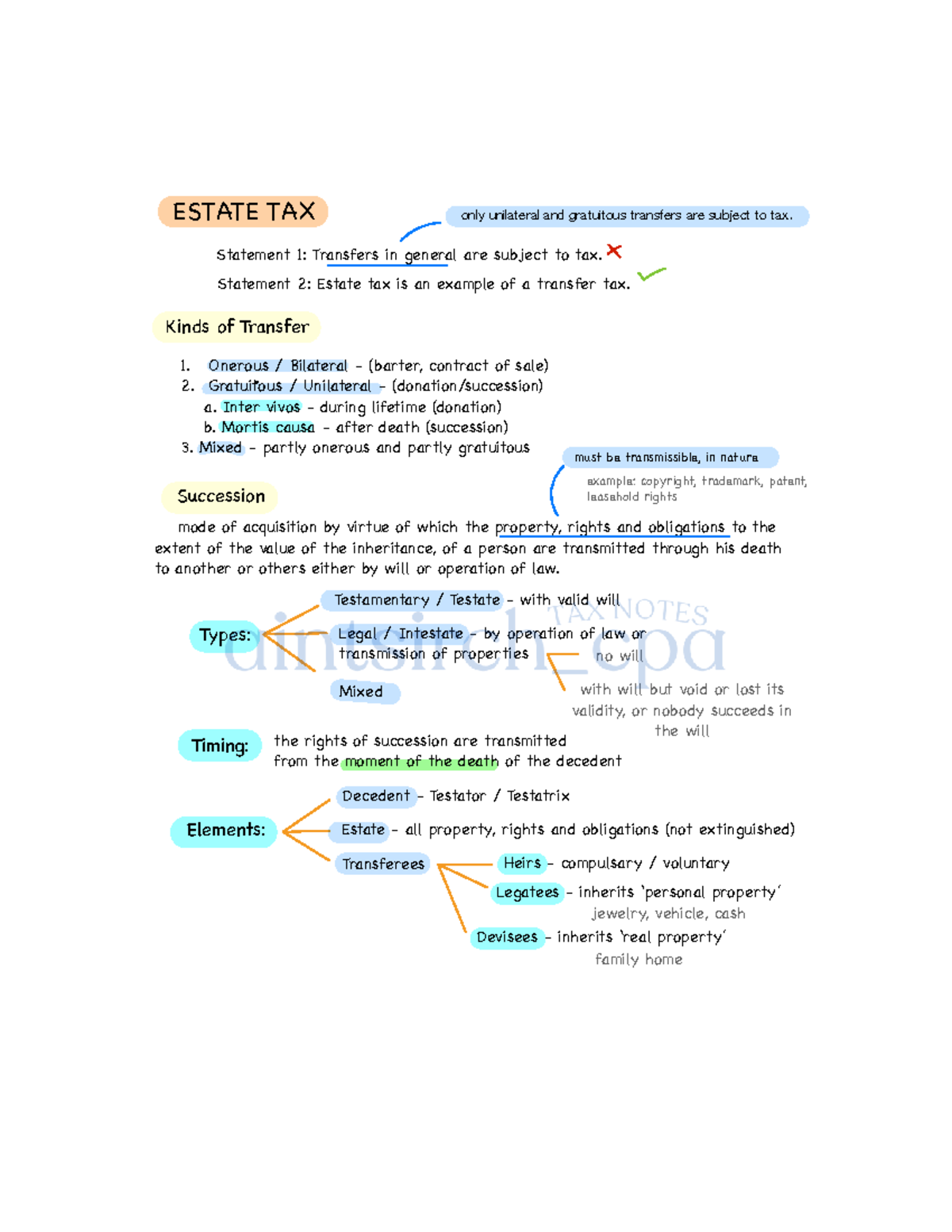 Estate Tax (01): Comprehensive Notes on Transfers and Deductions - Studocu