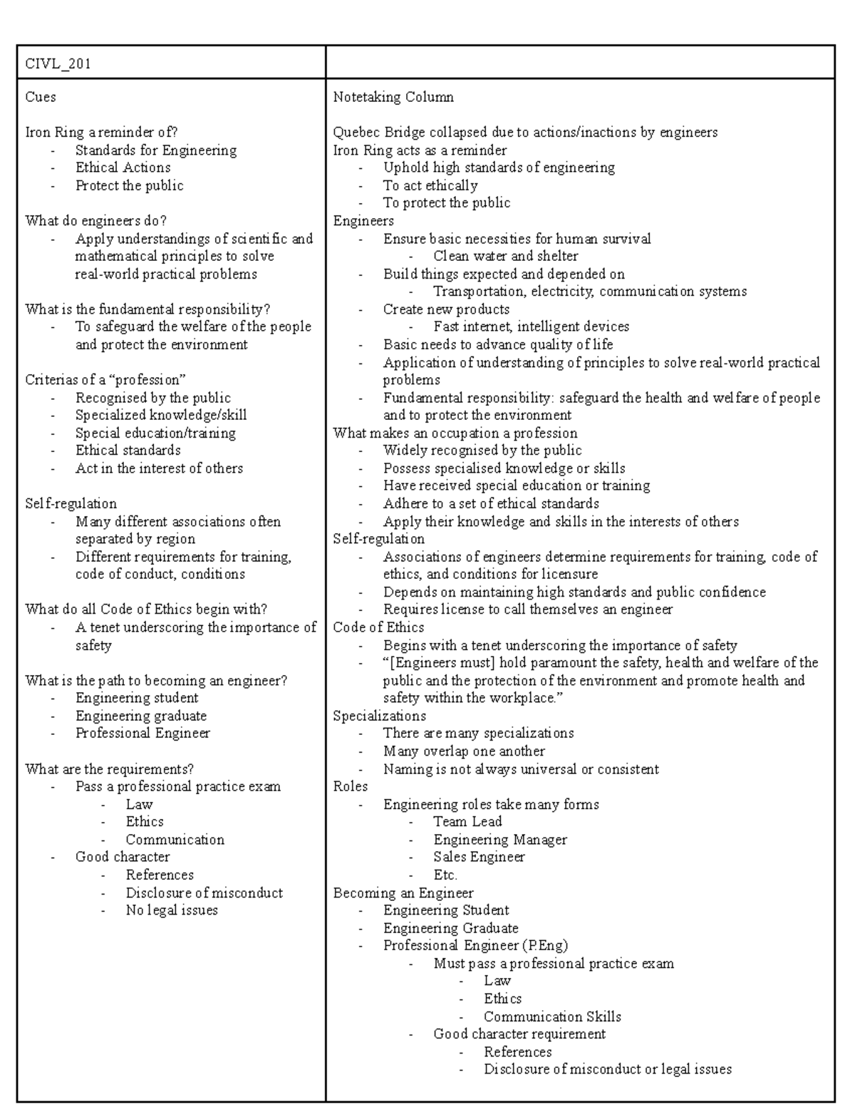 CIVL 201 Lecture Notes: Engineering Ethics, Professional Standards, and ...