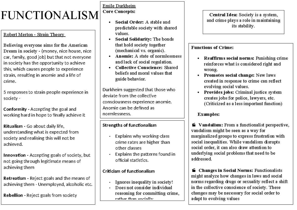 Unit 5 Theories of Criminology: Forensic Science Insights & Analyses ...