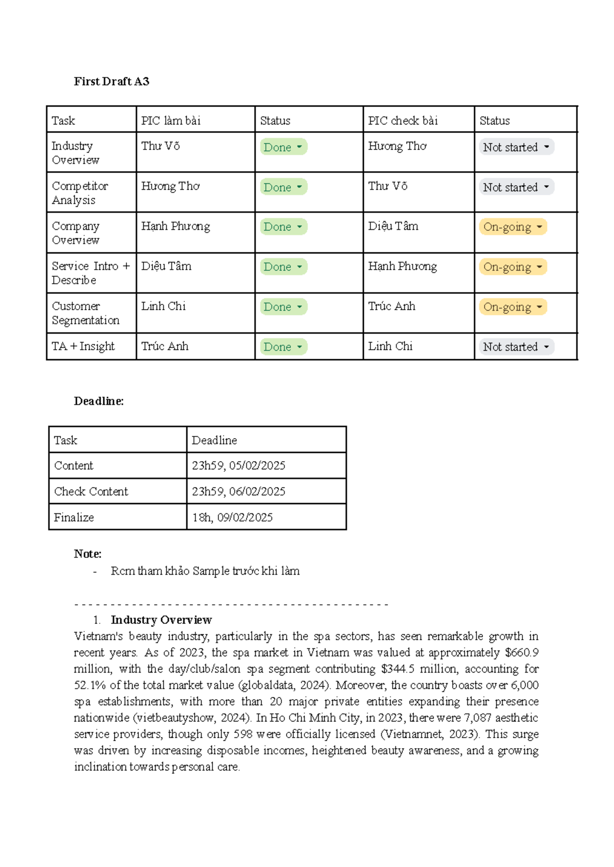 A3 Draft - Industry Overview & Competitor Analysis in Nail Services ...