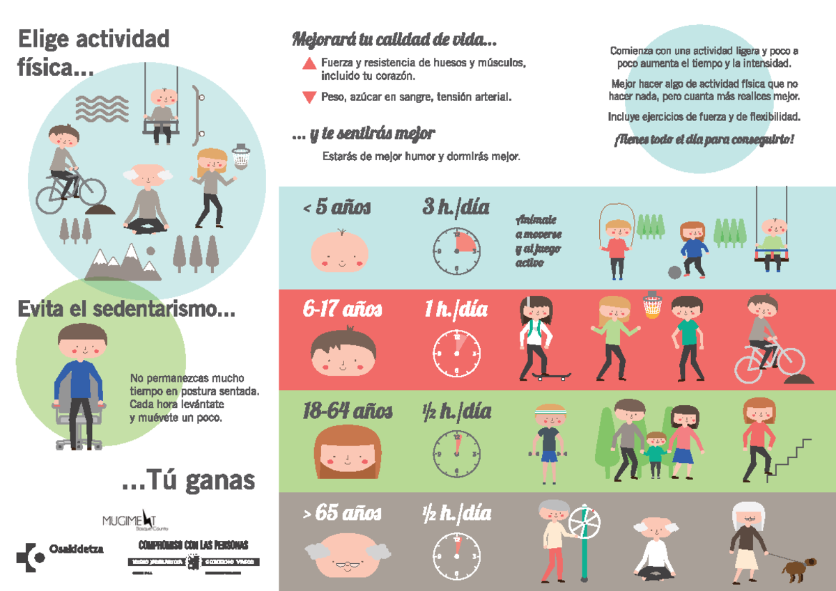 Promoción de Actividades para Mejorar la Calidad de Vida - Studocu