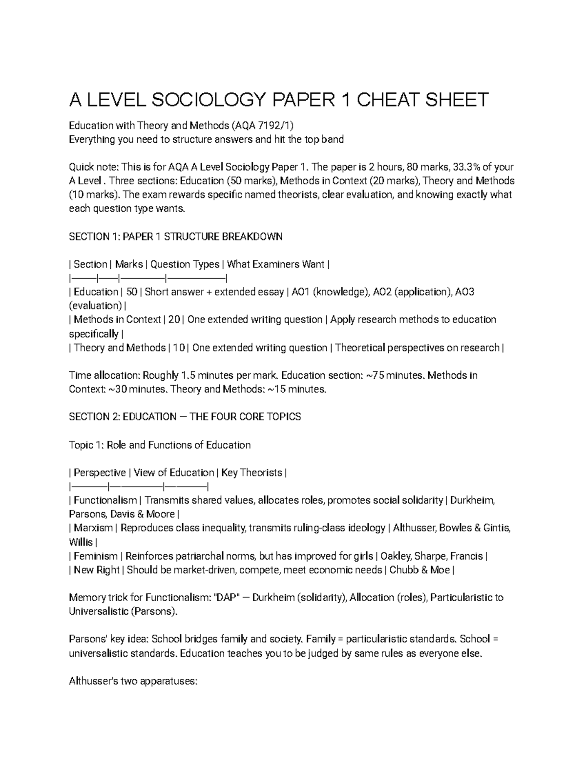 A LEVEL SOCIOLOGY PAPER 1 CHEAT SHEET: Education & Theory Methods - Studocu