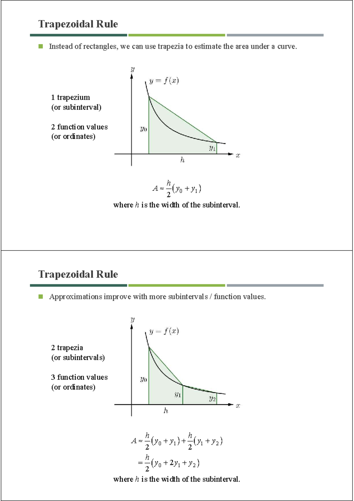 07 - Trapezoidal Rule: Estimating Area Under Curves - Studocu