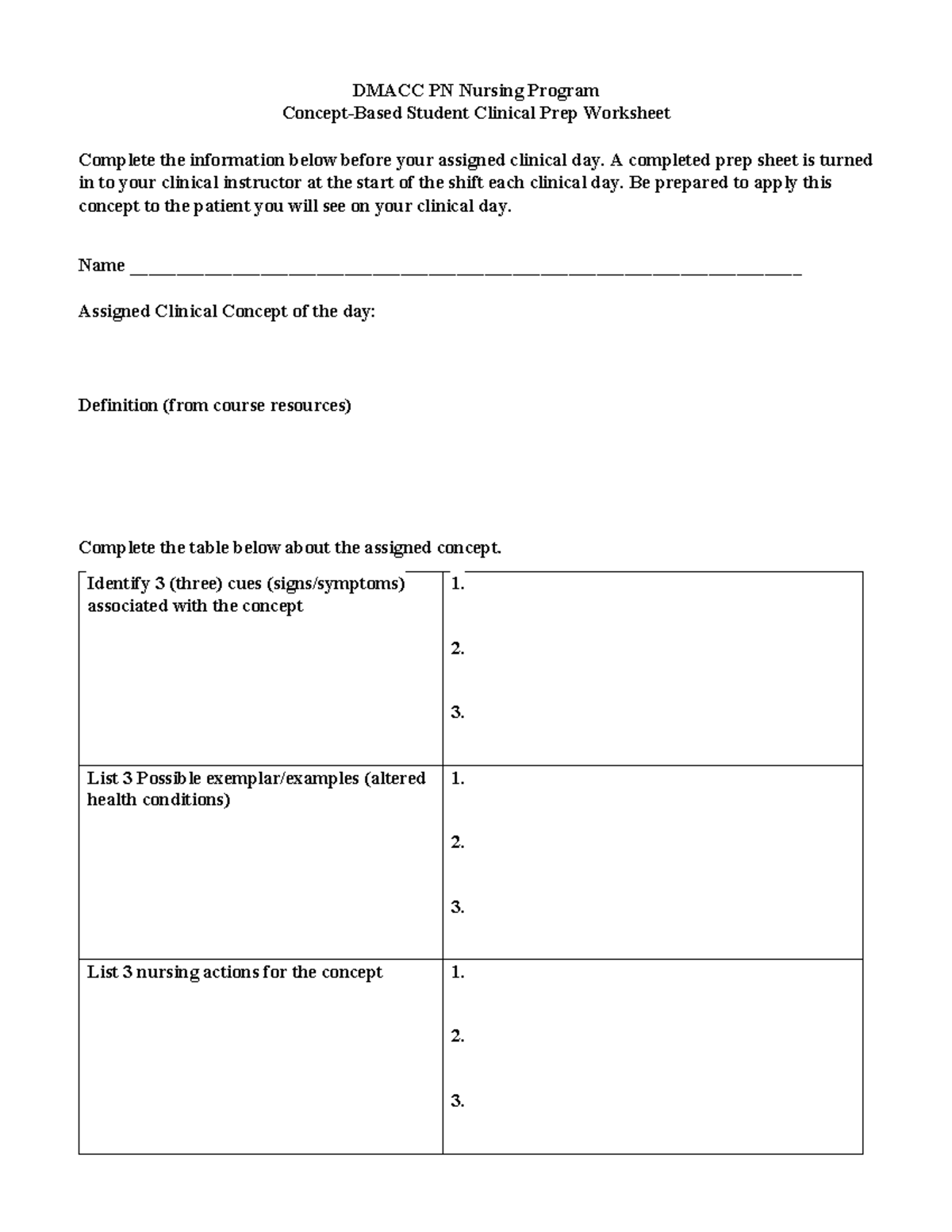 DMACC PN Nursing Program clinical prep worksheet for students - Studocu