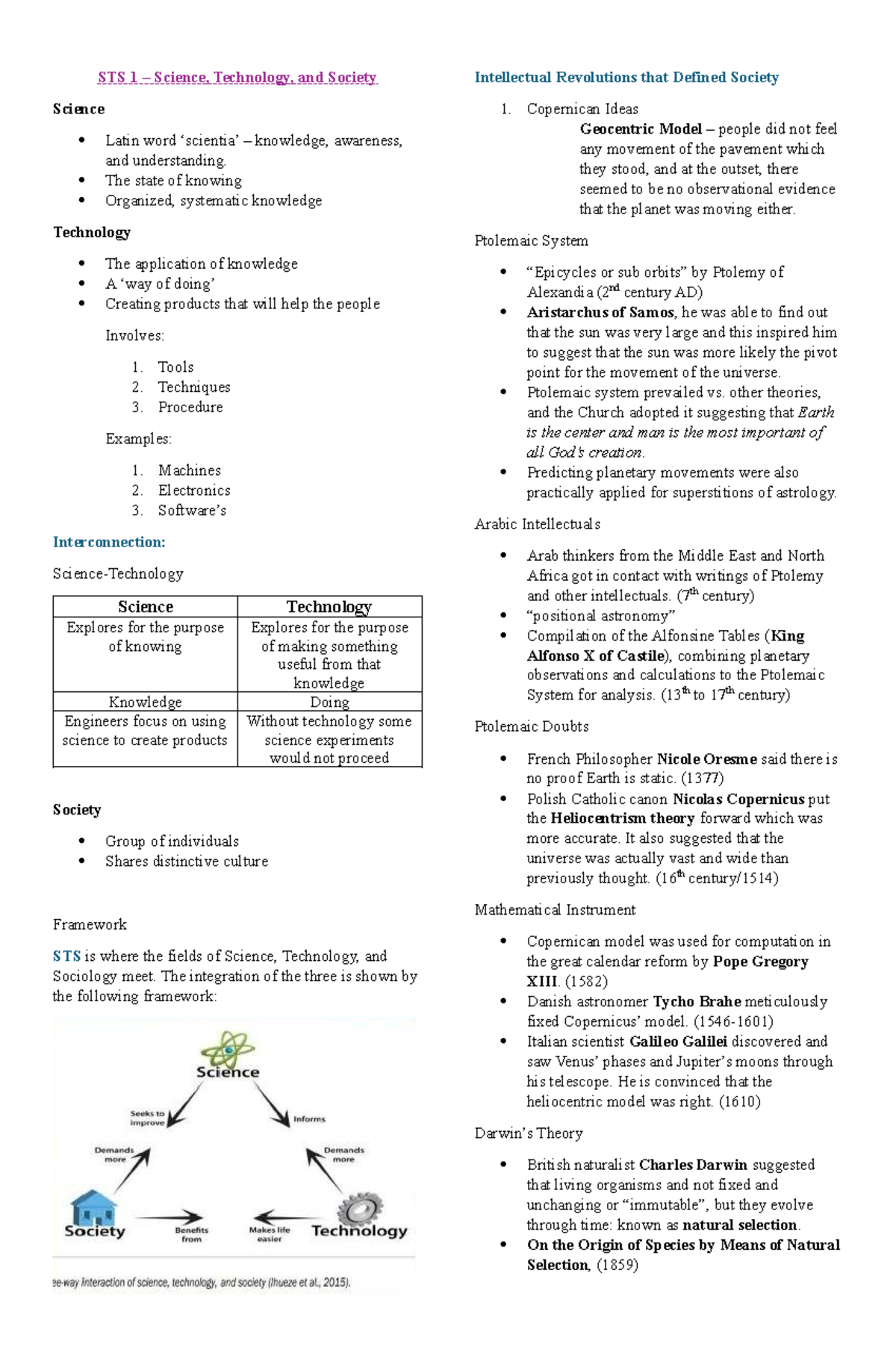 STS 1 Midterm Reviewer: Science, Technology, and Society Insights - Studocu