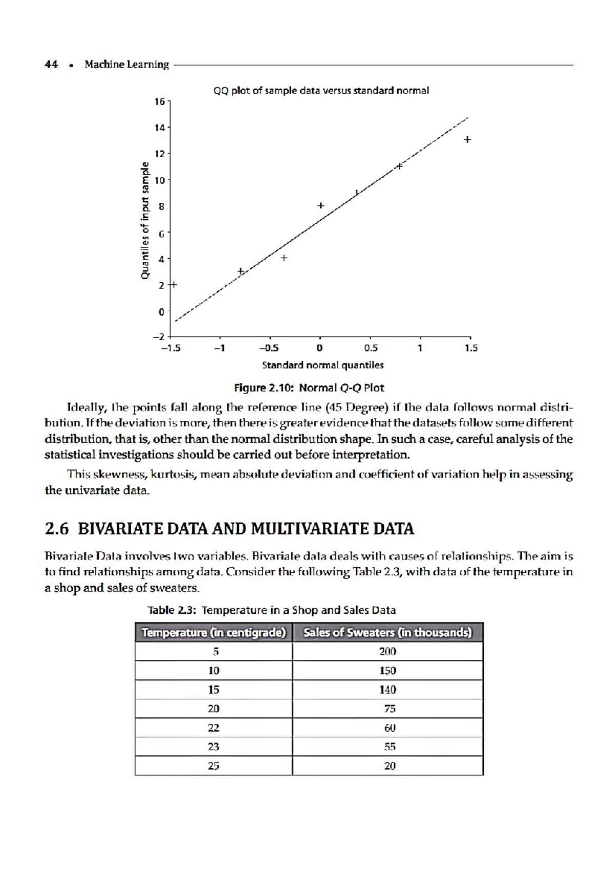 ML Module 2 - Key Concepts in Machine Learning Data Analysis - Studocu