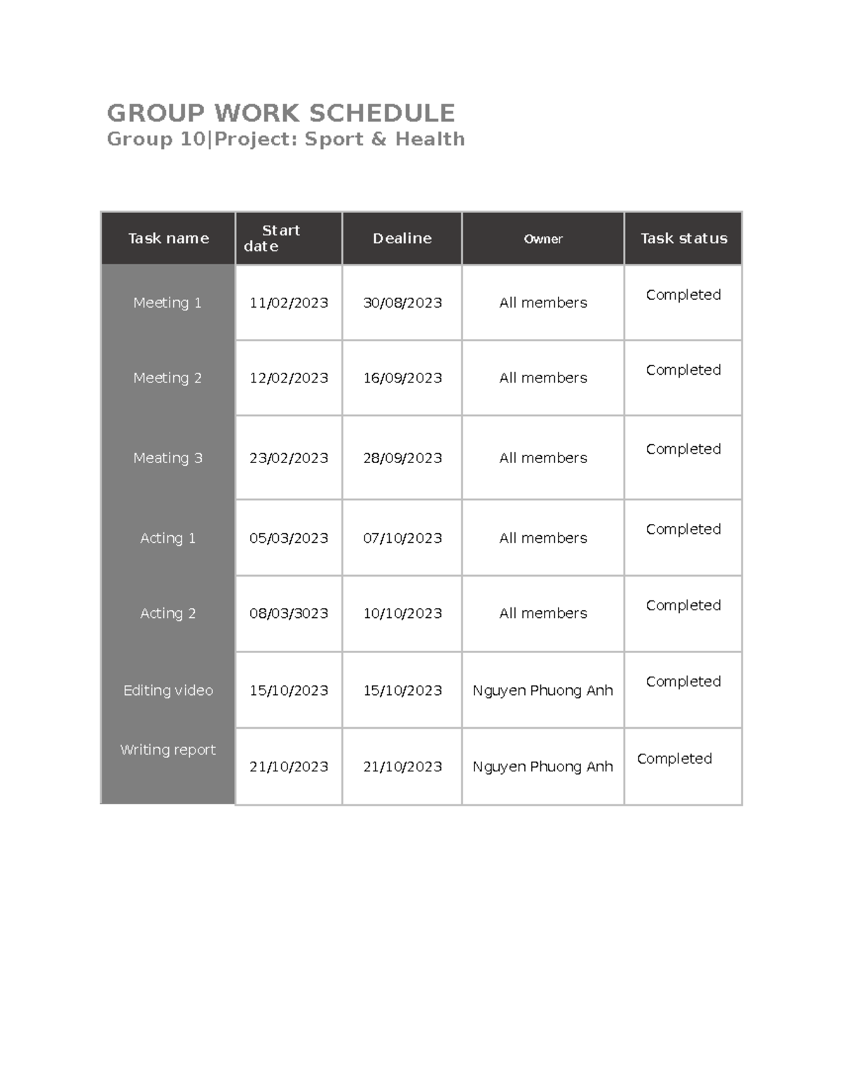 Group WORK Schedule - GROUP WORK SCHEDULE Group 10 |Project: Sport ...