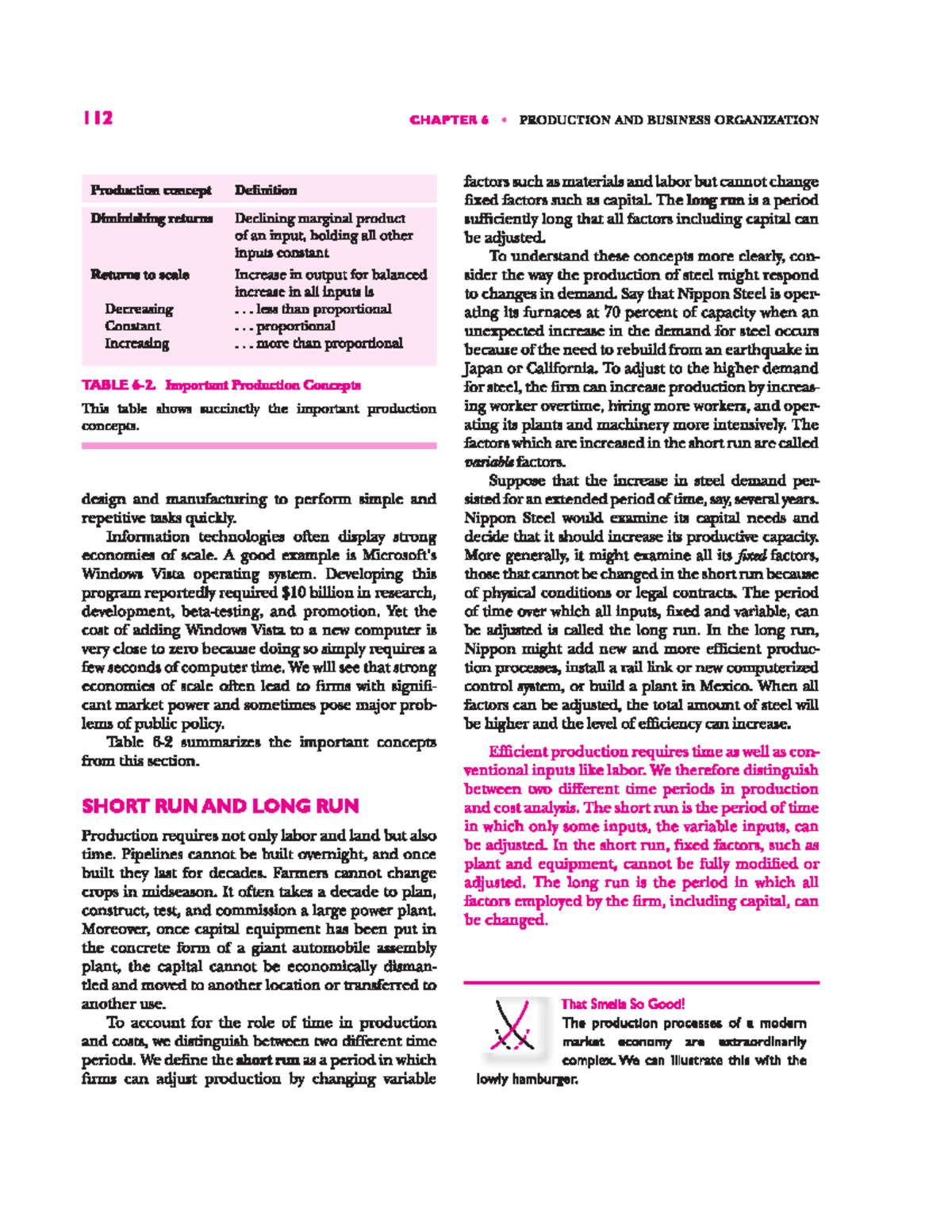 112 ECO Chapter 6: Production and Business Organization Concepts - Studocu