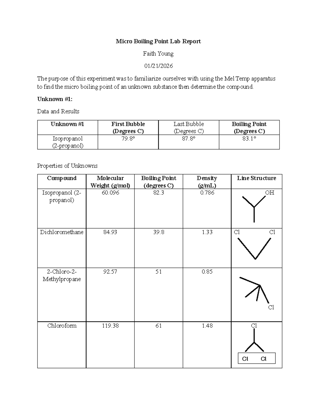 Micro Boiling Point Lab Report (Chem 101) - Isopropanol Analysis - Studocu