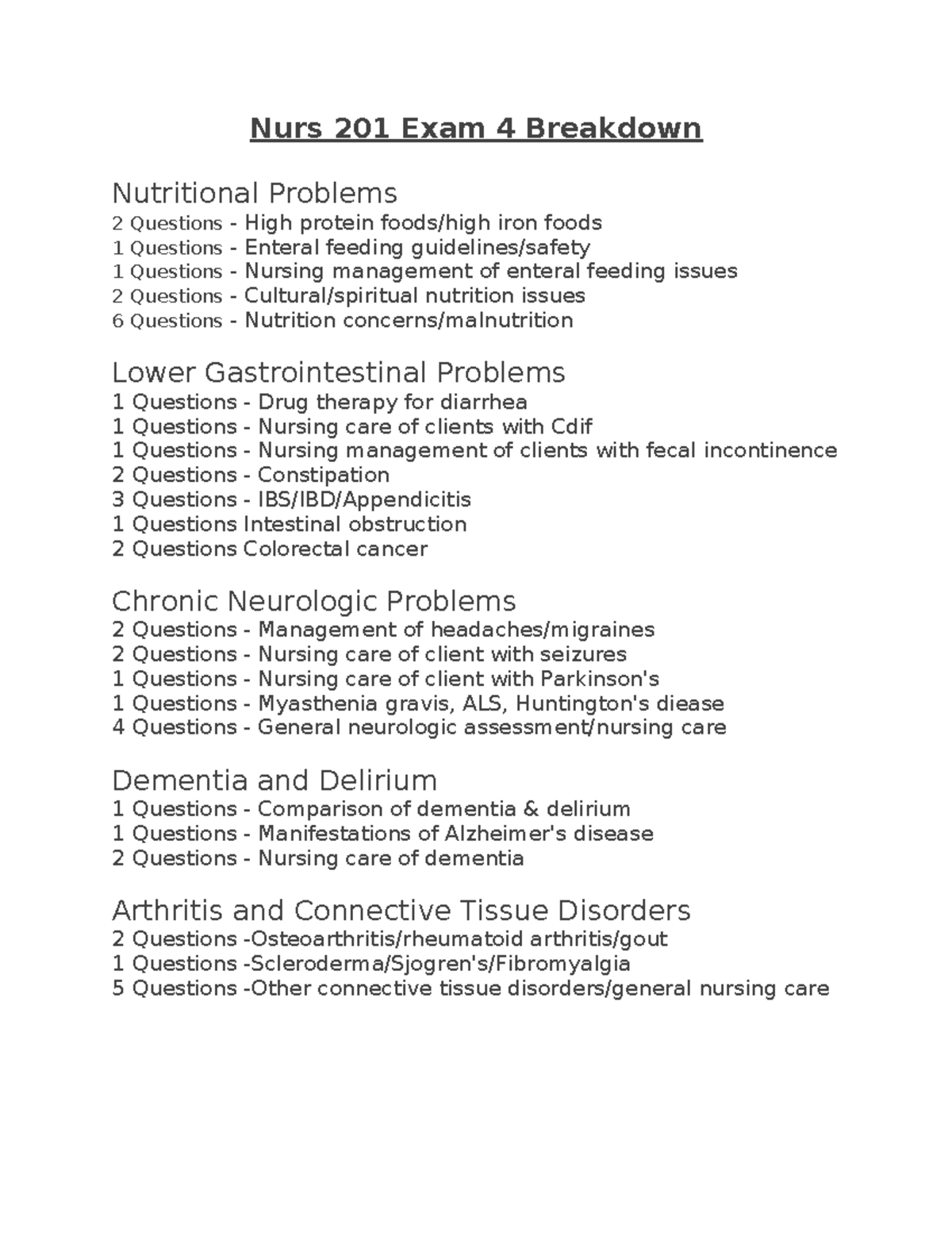 NUR 201 - Exam 4 Breakdown: Key Topics and Question Insights - Studocu
