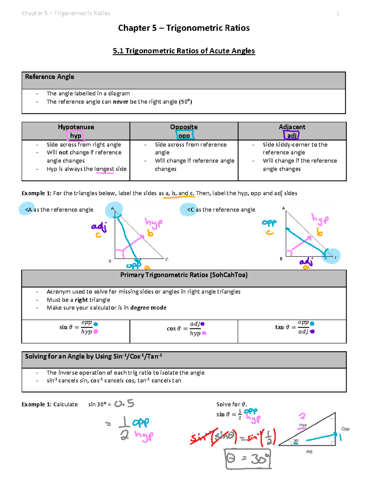Chapter 5 - Trigonometric Ratios & Their Applications in Geometry - Studocu