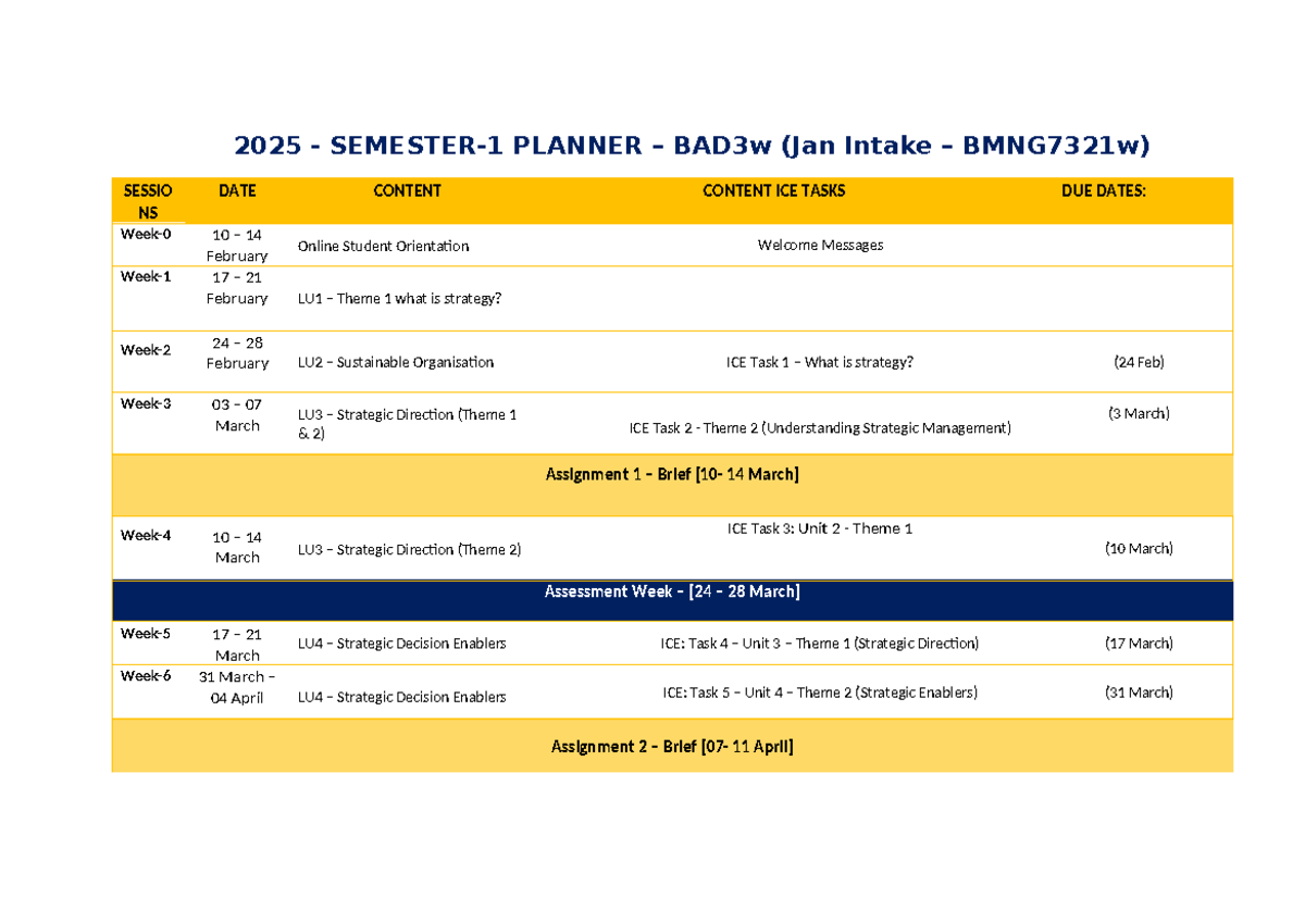 BMN7321w Semester 1 Planner 2025 for BAD3w Course Activities - Studocu