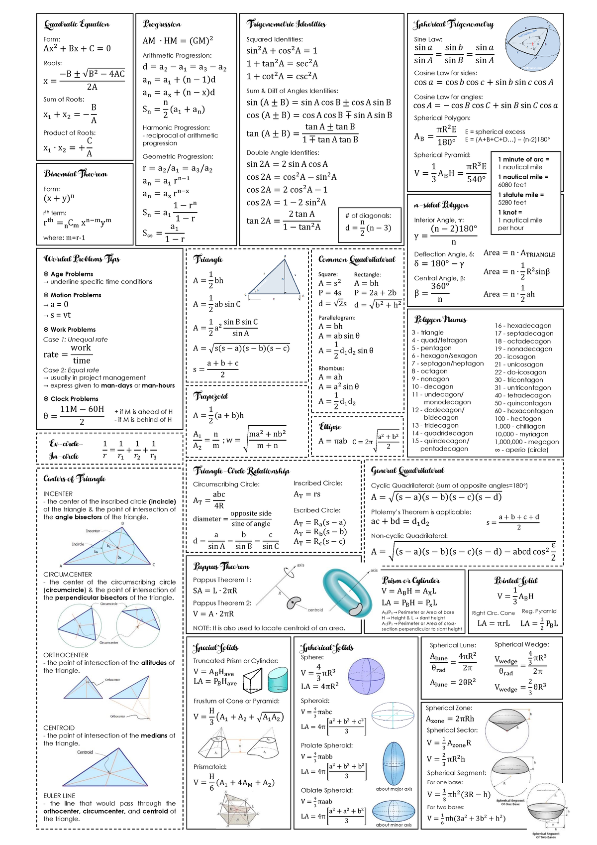 CIVIL 101: Comprehensive Formulas for Engineering Concepts - Studocu