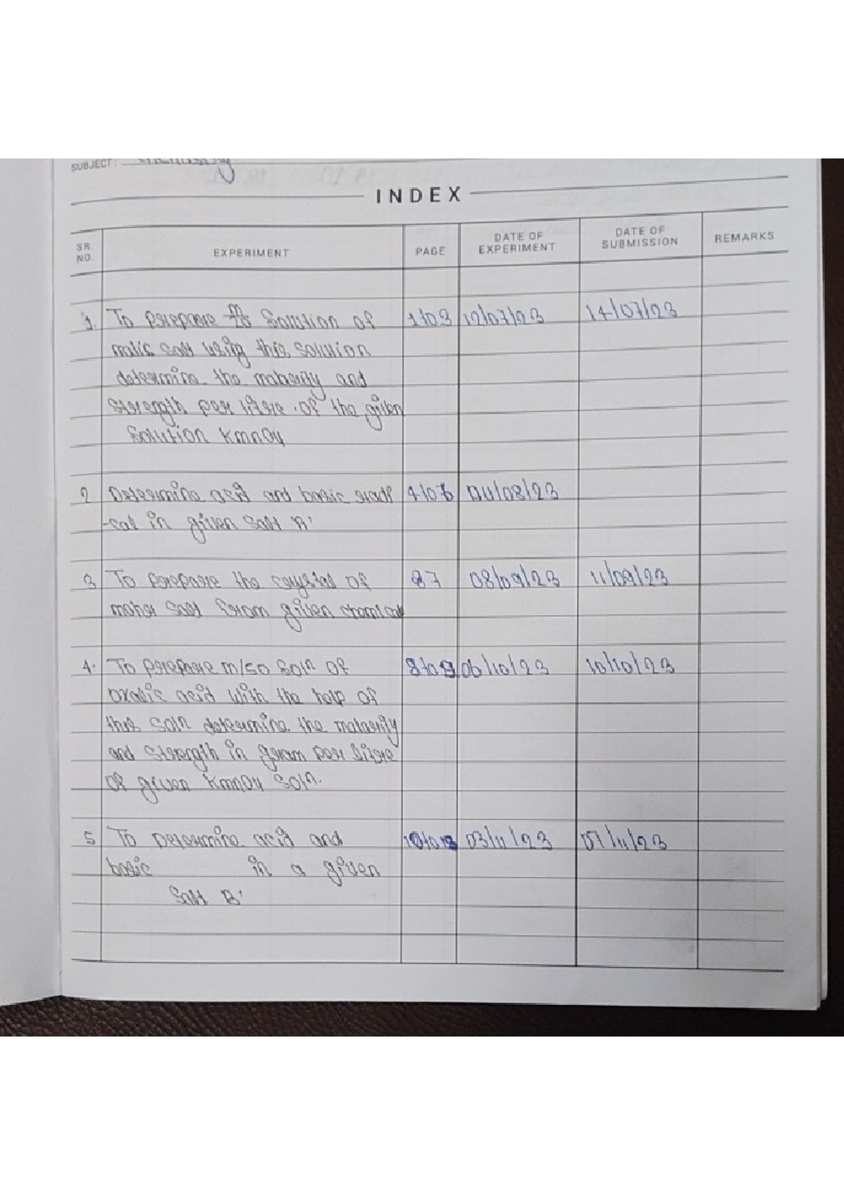 Che practical - notes - SUBJECT P INDEX DATE OF DATE OF SR. PAGE ...