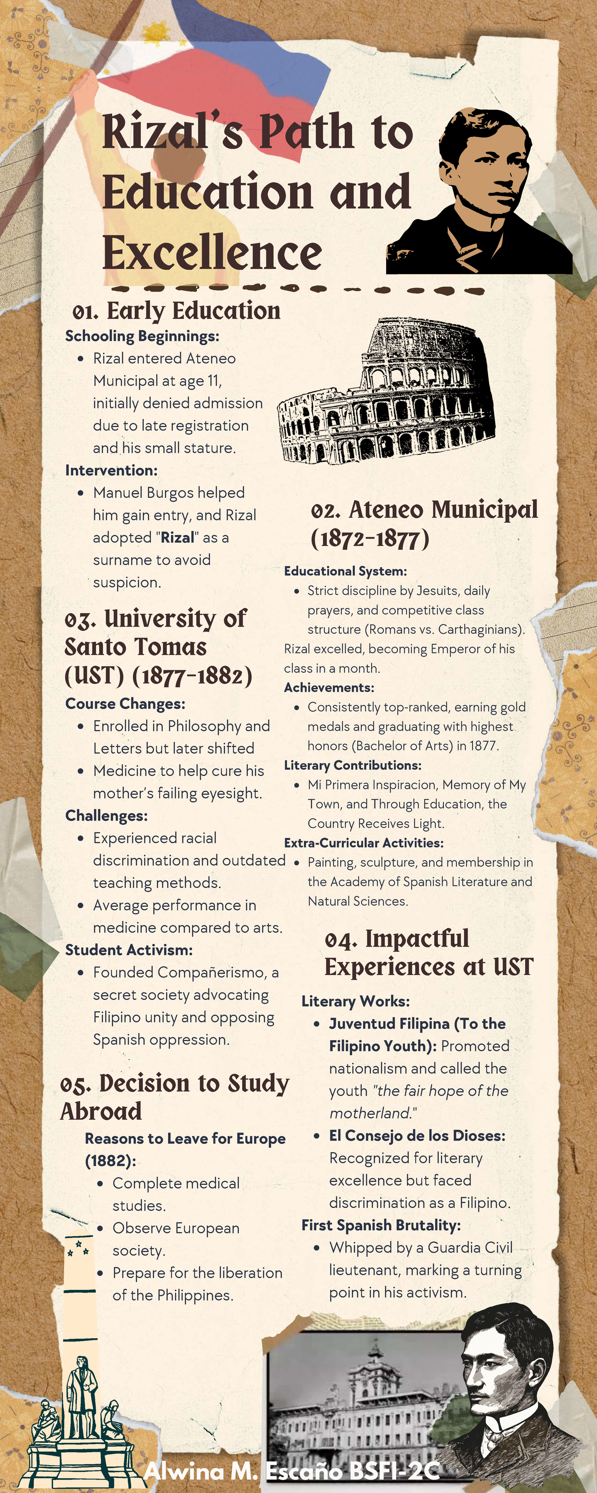 Rizal Higher Education Infographic