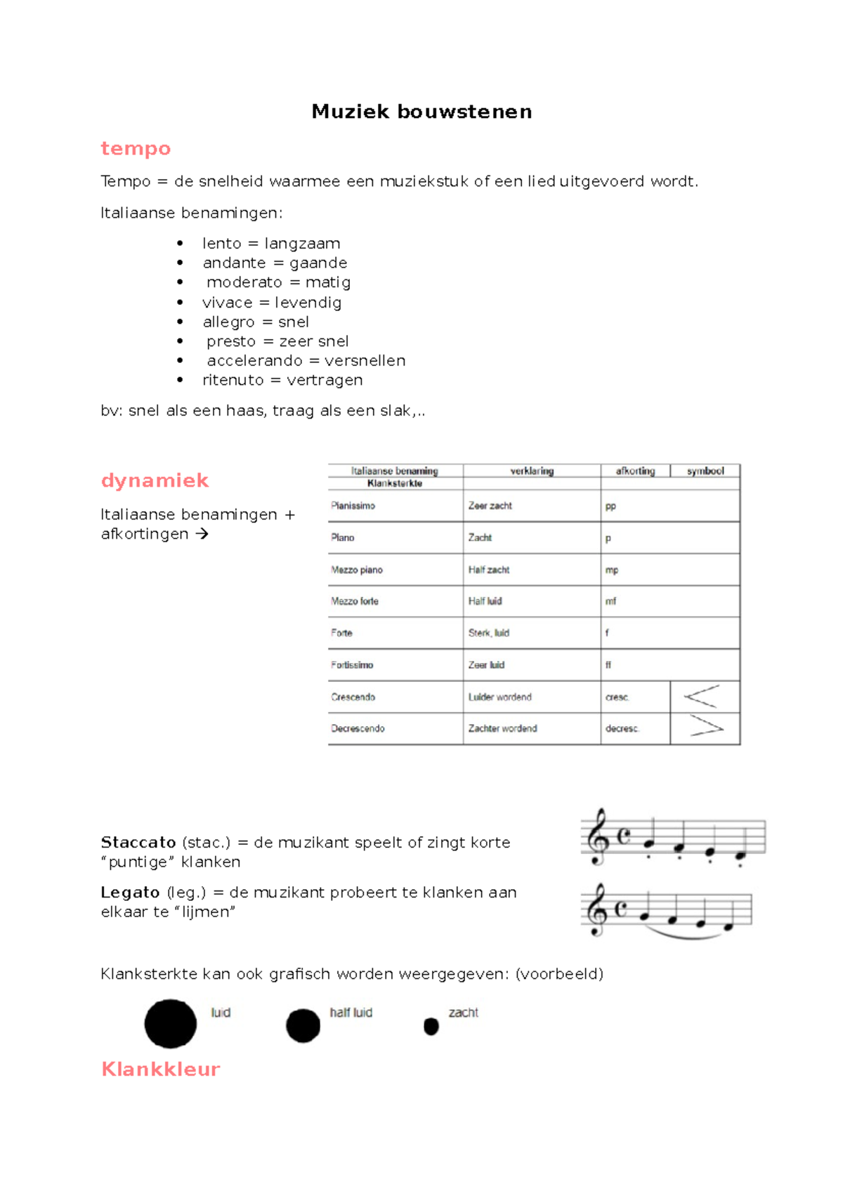 Bouwstenen Muziek: Tempo, Dynamiek en Melodie Uitleg - Lesmateriaal ...