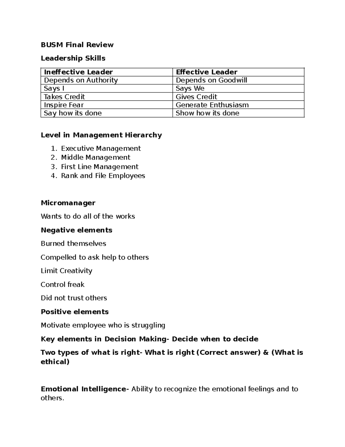 BUSM Final Exam Review: Leadership, Ethics, and Entrepreneurship ...