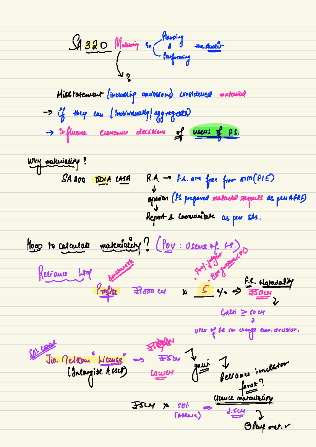 MGT 320 Final Exam Materiality Board Notes - Studocu