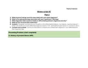 Module 3 Reading 2024 - notes - Primary Health Care in Action NURS ...