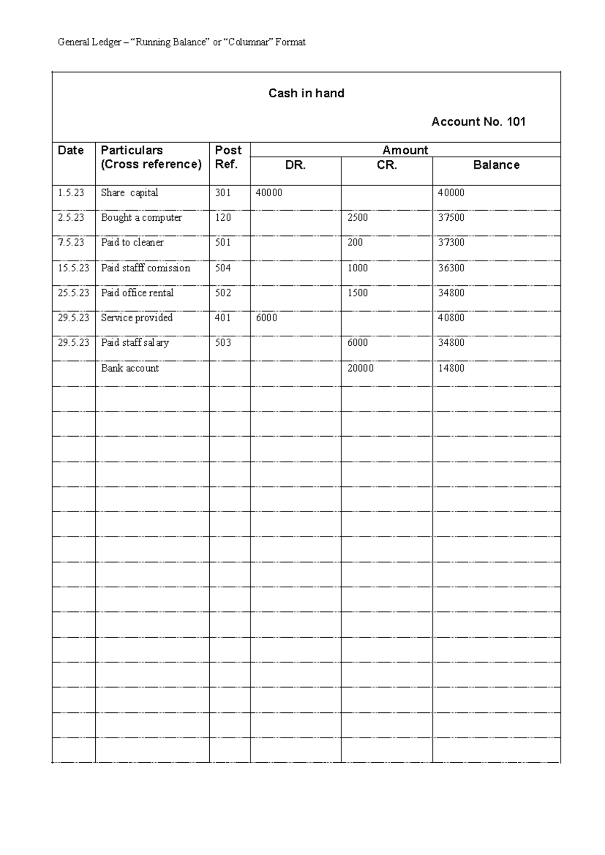 General Ledger Running Balance Format (template) - Cash in hand Account ...