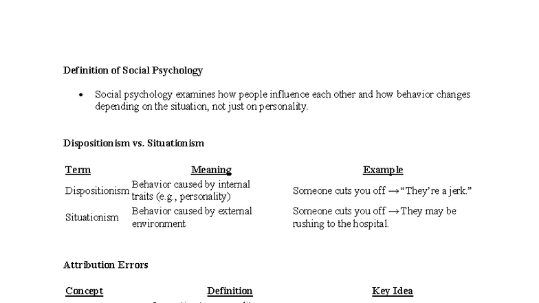 Social Psychology Concepts & Classic Experiments Overview (PSY 101 ...
