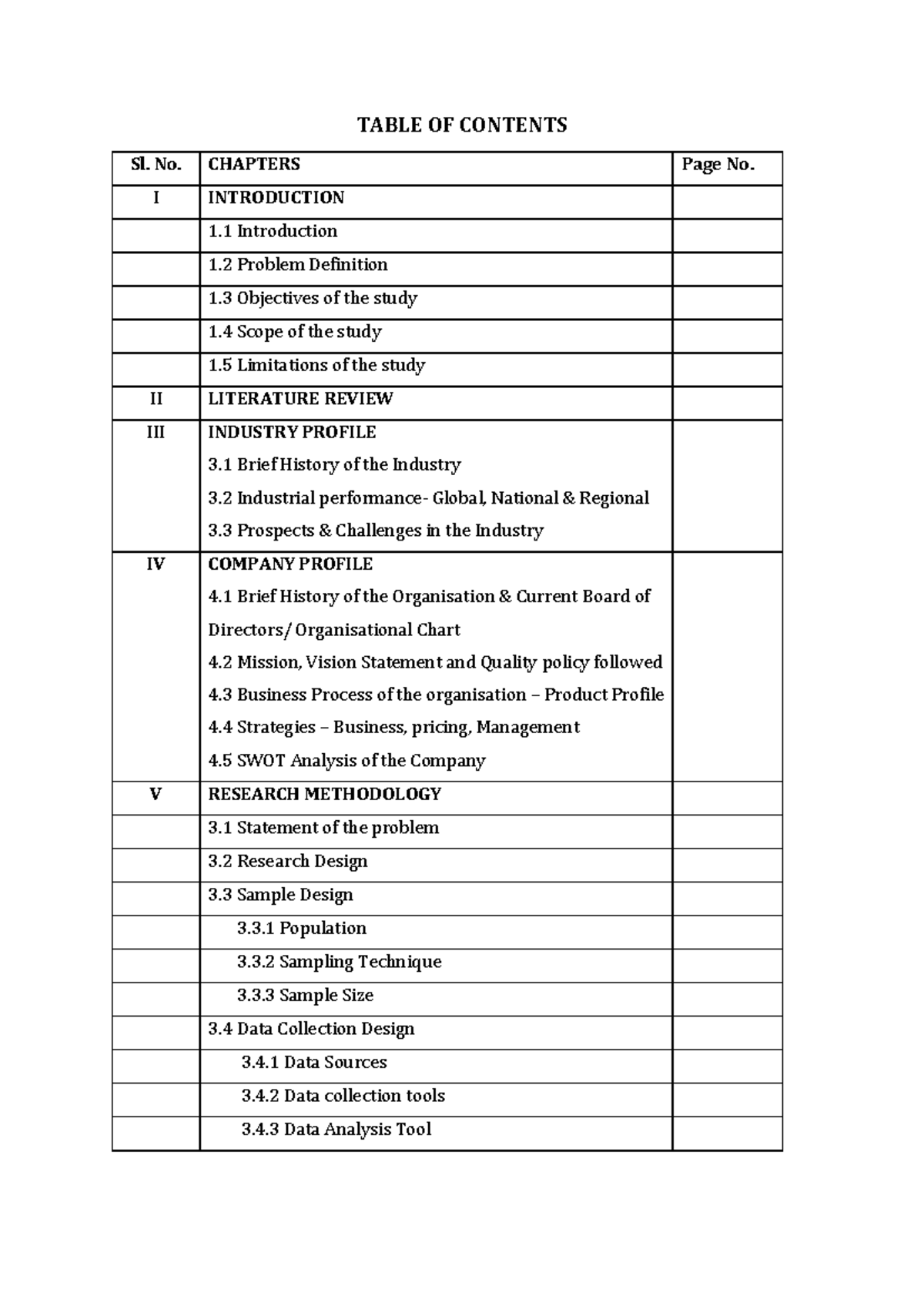 Contents Industrial Project - TABLE OF CONTENTS Sl. No. CHAPTERS Page ...