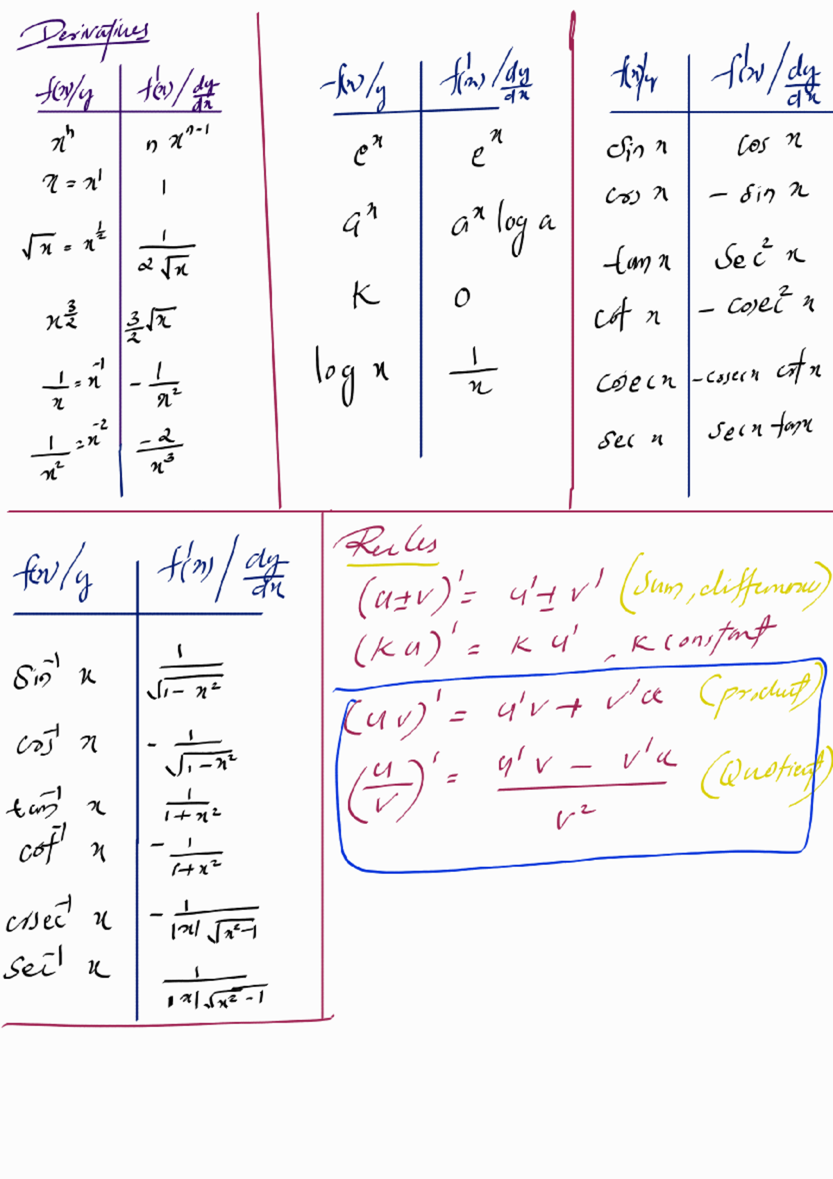 1ST SEM Mathematics-1 Exam Paper (CtsCSS_UG) November 2020 - Studocu