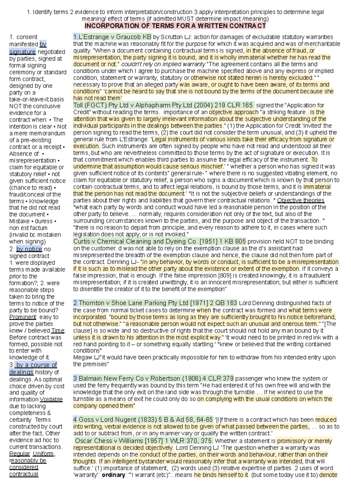 Contracts LAWS1204 Final Exam Notes: Incorporation of Terms and Legal ...