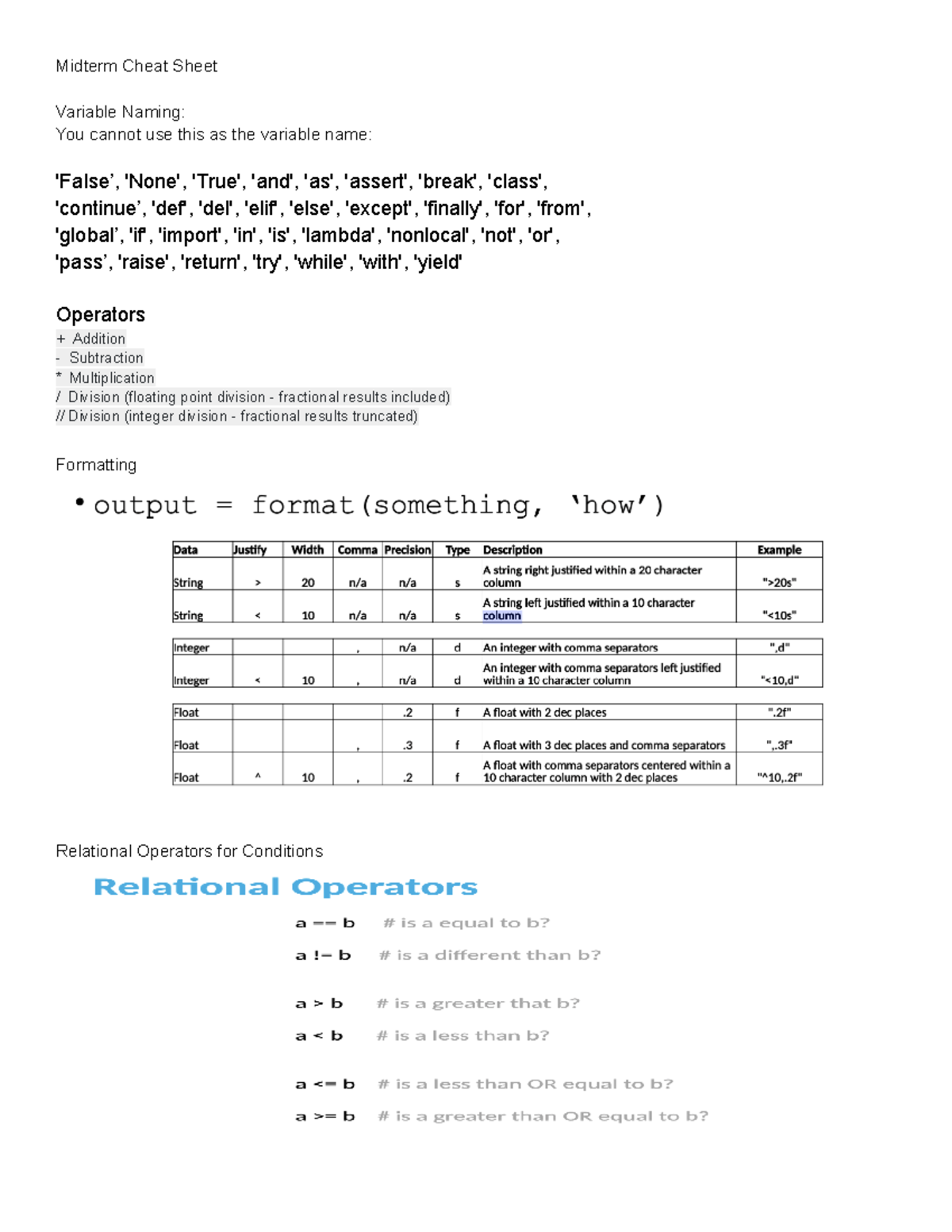 Midterm Cheat Sheet for Variable Naming & Operators in Programming ...