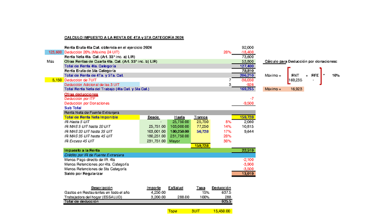 CALCULO IMPUESTO A LA RENTA 4TA y 5TA CATEGORÍA 2024 - Studocu