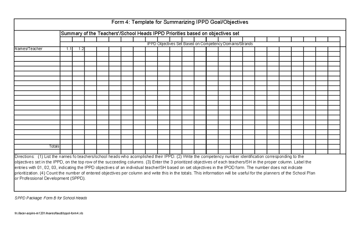 Form 4: IPPD Summary Template for Teacher Development Goals - Studocu