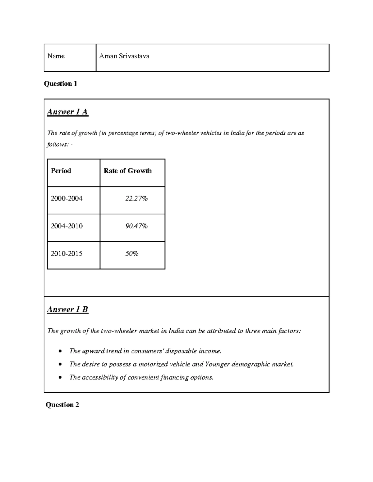 OPSCM Project Submission by Monika Jatkar: Forecasting Insights - Studocu