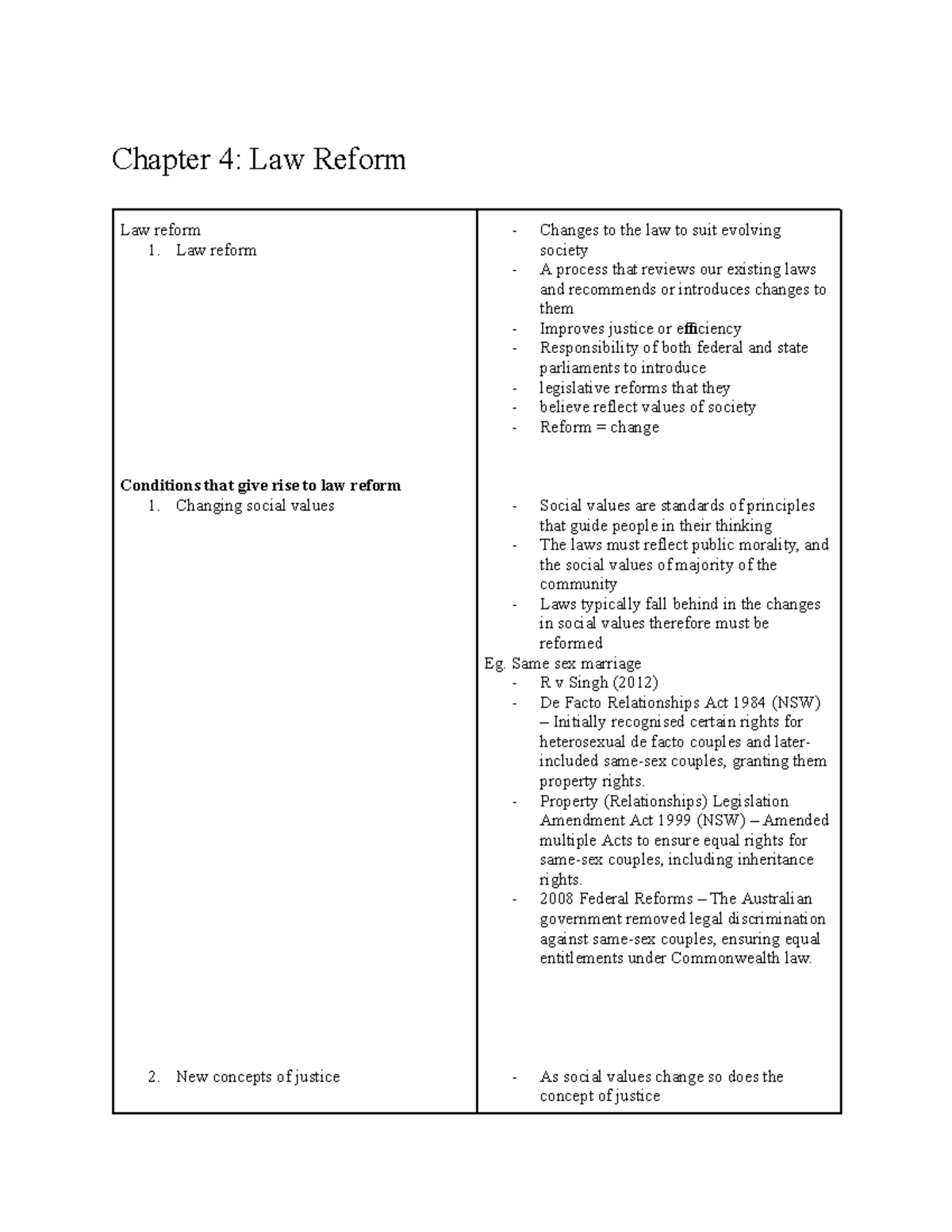 Chapter 4: Law Reform - Understanding Changes in Legal Frameworks - Studocu