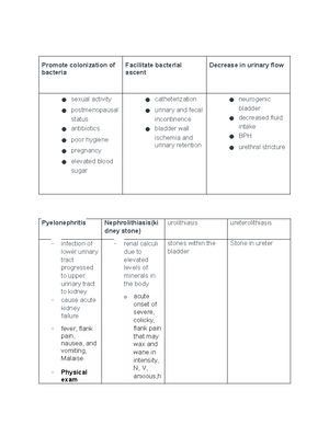 Peer review Allergic RHinitis - Week 7: PEER REVIEWER TEMPLATE Peer ...