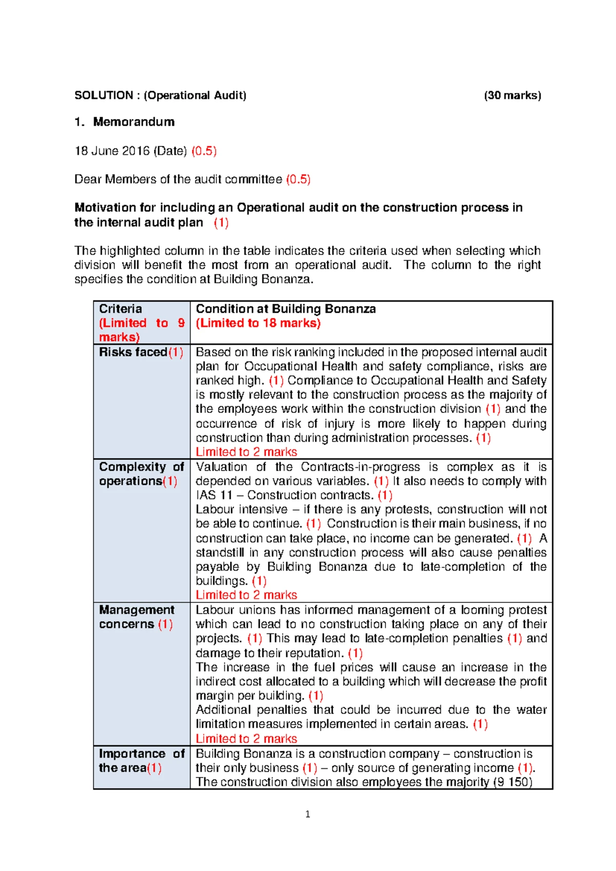 Internal Audit Practice Questions - Study Unit 2 (30 Marks) - Studocu