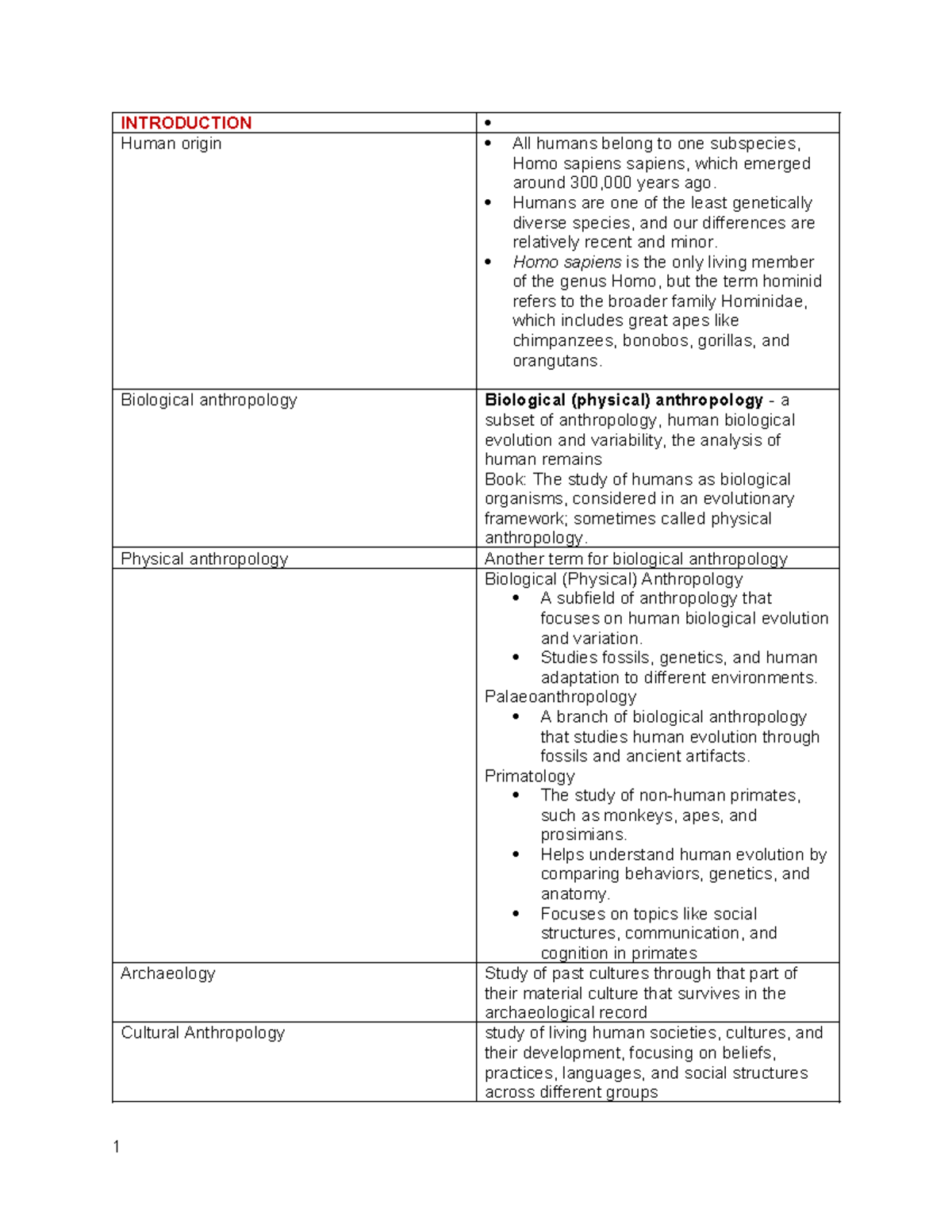 ARCH 131 - Human Origins Notes - INTRODUCTION Human origin All humans ...
