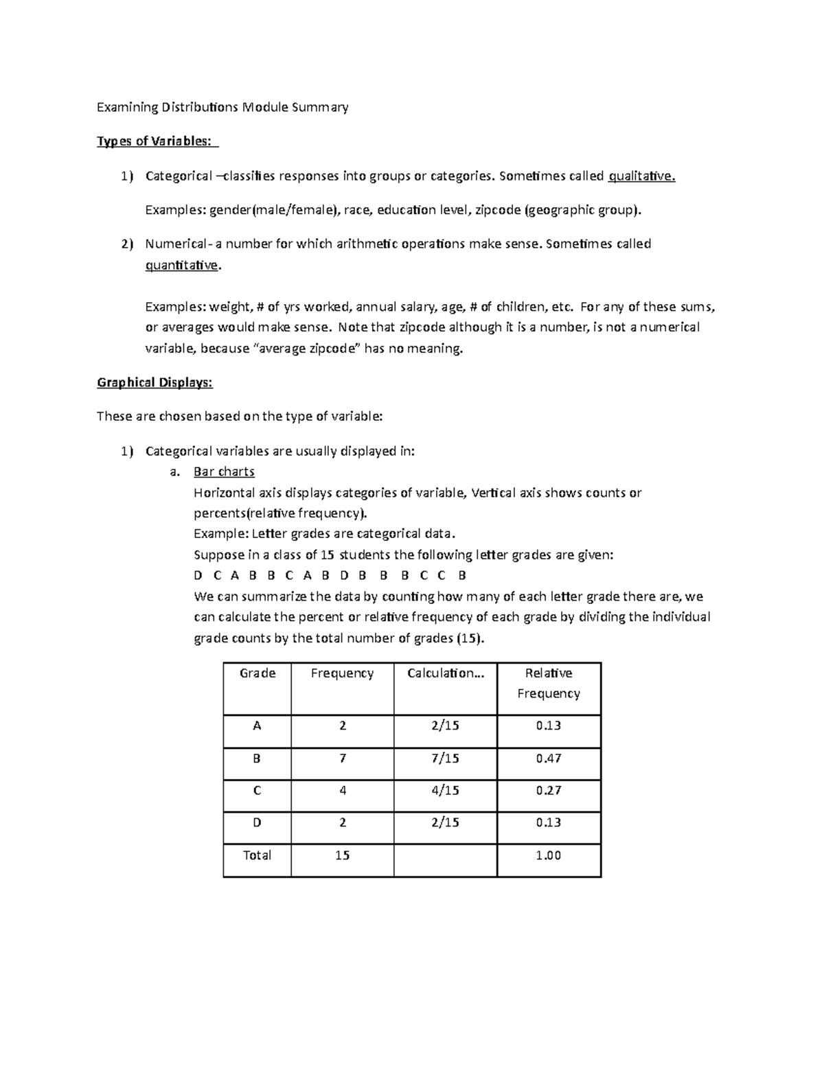 Stat 121 Notes - Examining Distributions Module Summary Types of ...