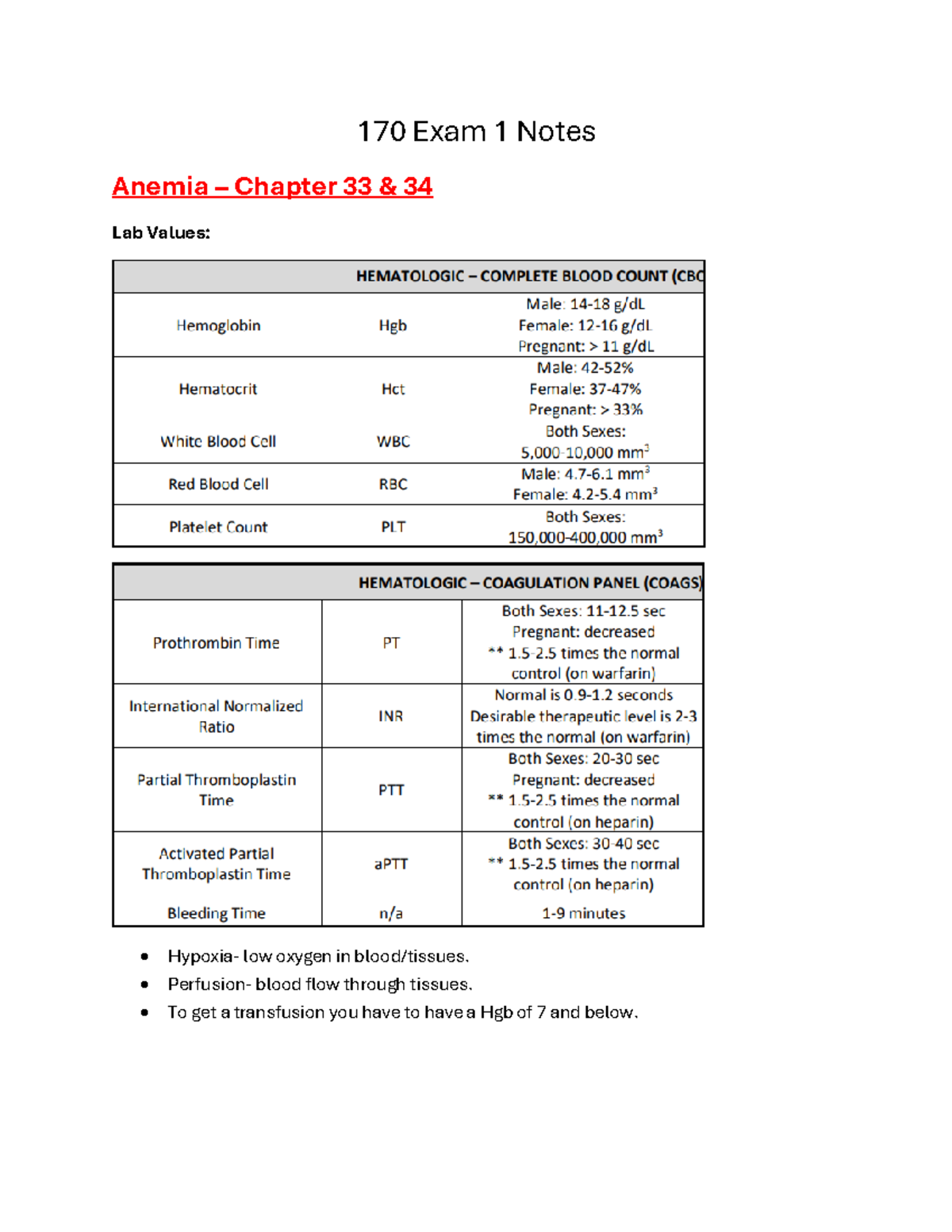 NUR 170 Exam 1 Notes: Anemia, Pain, Fluid & Electrolytes, Acid-Base ...