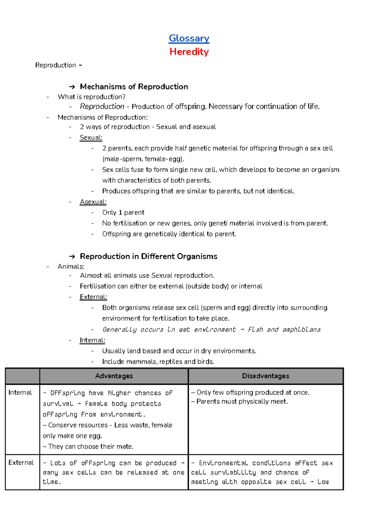 HSC Biology Module 5 - Comprehensive Reproductive Mechanisms Notes ...