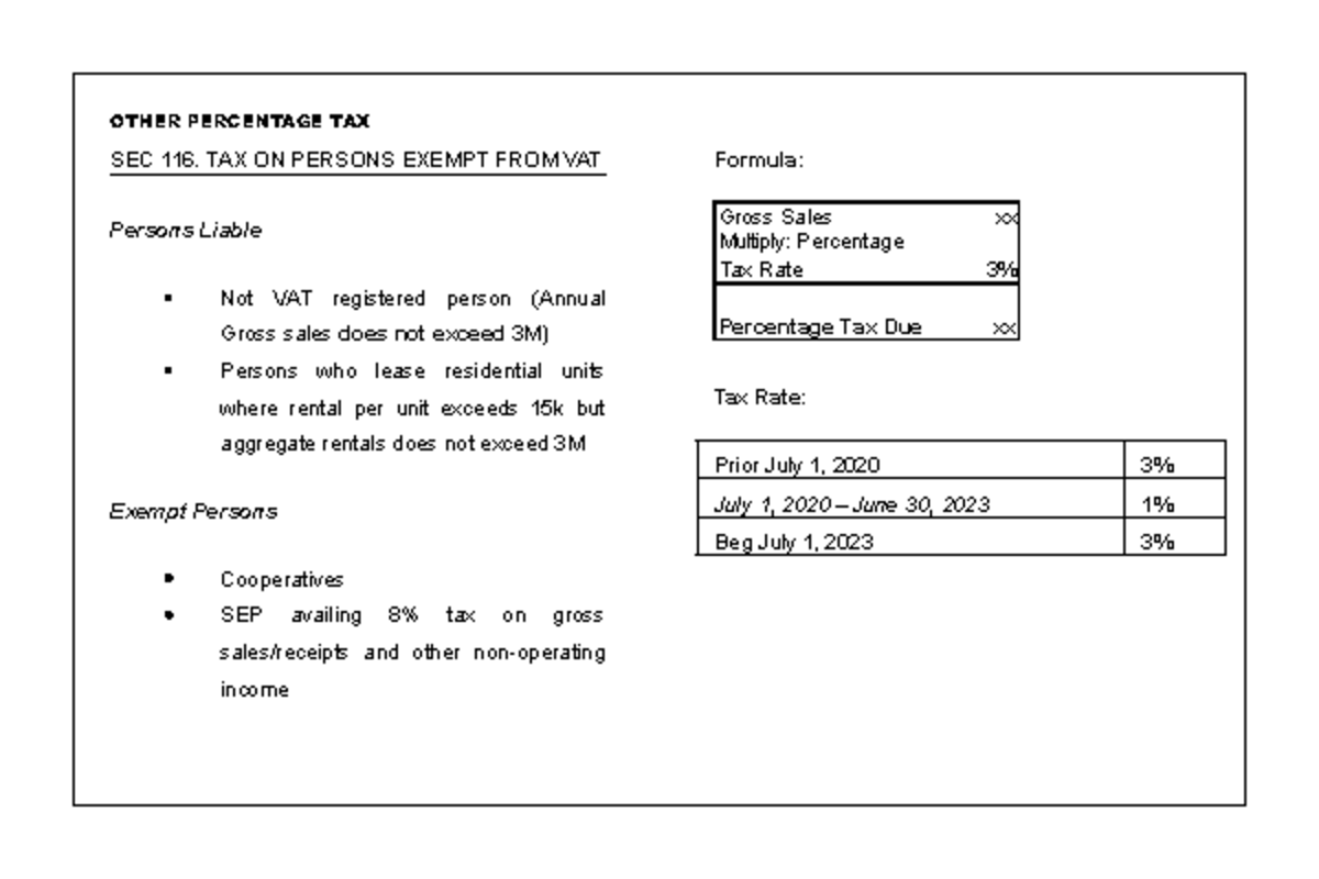 OTHER PERCENTAGE TAX SEC 116-127: Comprehensive Overview and Guidelines ...