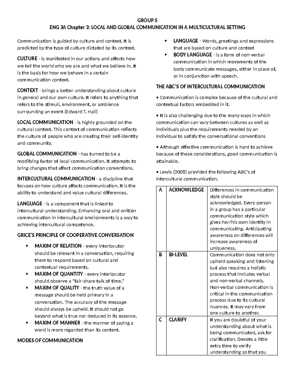 ENG 3A Chapter 3: Local & Global Communication in Multicultural ...