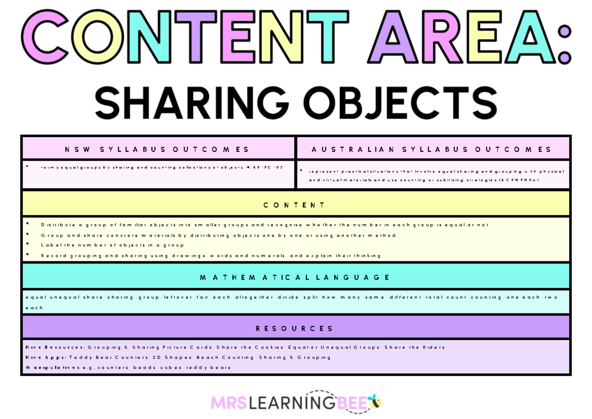 NSW Sharing Objects Program: Equal and Unequal Groups (AC9MFN06) - Studocu